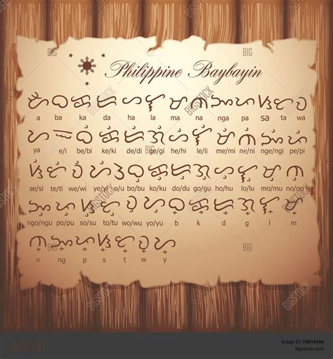 Baybayin How To Write The Ancient Script Of The Phili Vrogue Co