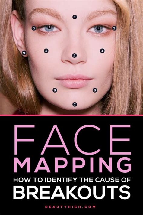 Face Mapping Will Help You Understand All Your Breakouts Skin Care