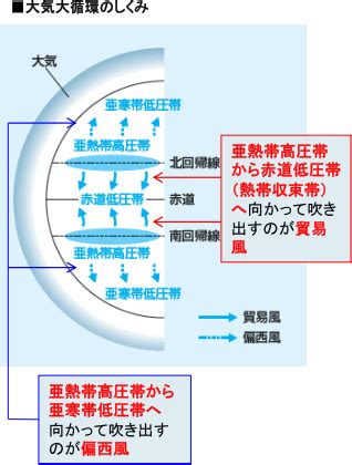 Doujin music | 同人音楽 8 янв 2015 в 18:38. 台風23号のたまご（熱帯低気圧）発生!日本接近は？ヨーロッパ ...