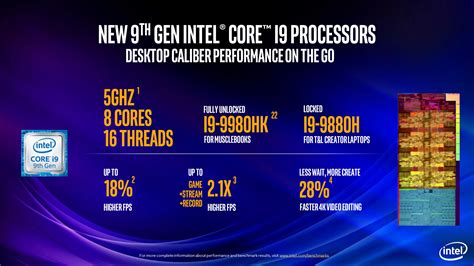 Intel 9th Gen Press Slide Deck Intel 9th Gen Core Processors All The