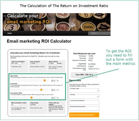 Unlike other email kpis, roi is more nueanced. How to Calculate The Value of Email Marketing