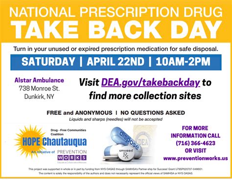 National Prescription Drug Take Back Day Is April 22