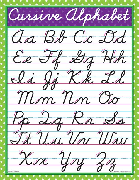 Free Printable Cursive Handwriting Chart Printable Templates