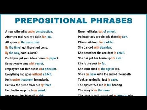 List of prepositions and prepositional phrases examples. 600+ Useful Prepositional Phrase Examples In English in ...