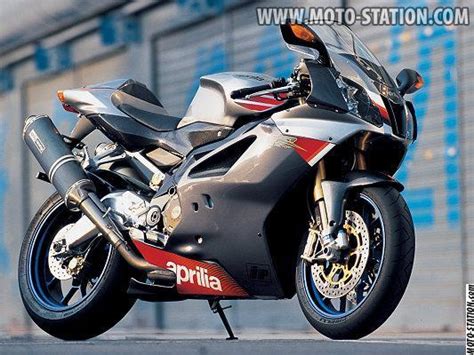 Essai Aprilia Rsv 1000 R Et Factory Radicale Sportive Diva Moto Station