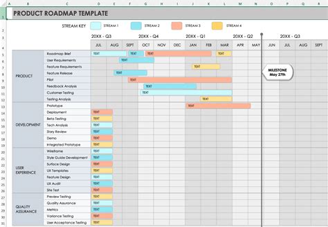 How To Create The Best Roadmap In Excel Smartsheet 2022