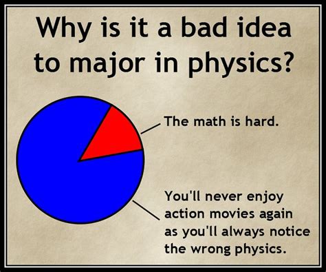 Why Is It A Bad Idea To Major In Physics Flickr Photo Sharing