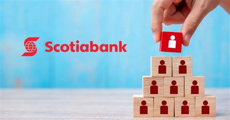 Requisitos Para Un Pr Stamo Scotiabank En Per