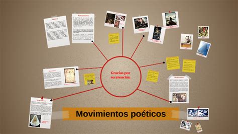 Movimientos Poéticos By Edgar Rodríguez