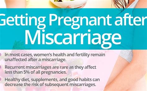 How To Have Healthy Pregnancy After Miscarriage Pregnancywalls