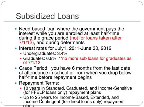 Ppt Student Loan Repayment Powerpoint Presentation Free Download