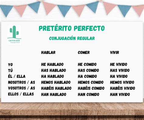 How To Use And Conjugate The Spanish Pretérito Perfecto 💡 Explained