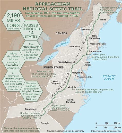 Appalachian National Scenic Trail Students Britannica Kids