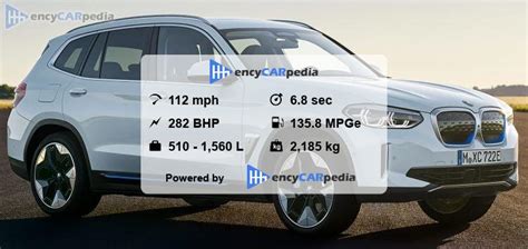 Bmw Ix3 G08 Specs 2020 2021 Performance Dimensions And Technical