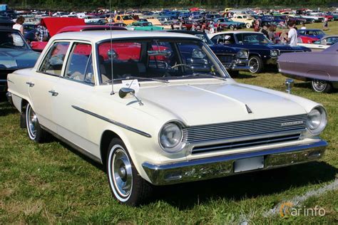 Rambler American Rd Generation