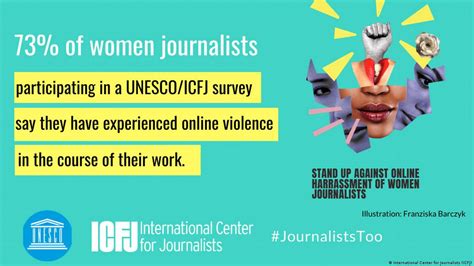 Online Attacks On Women Journalists Lead To Real Violence Dw 11252020