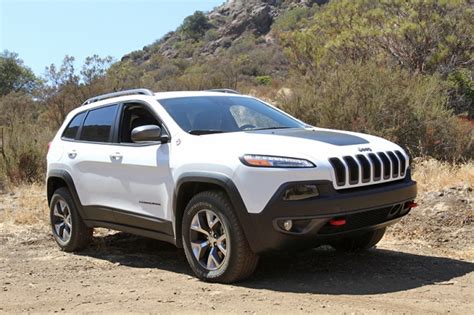 Find the best used 2014 jeep cherokee sport near you. 2014 Jeep Cherokee Trailhawk Review - Video: Off-Road.com