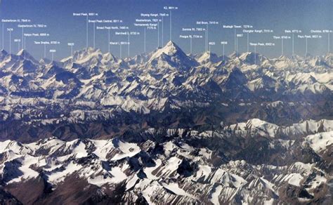 The Karakoram Range Map Mountains Passes And Highway Tgp