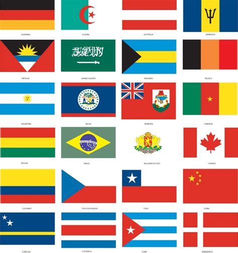 9 best Banderas del mundo images on Pinterest | Flags of the world