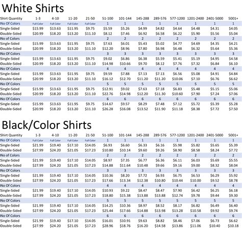 T Shirt Printing Prices