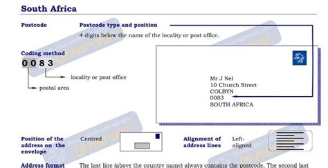 Postal Codes in Gauteng - Cybo