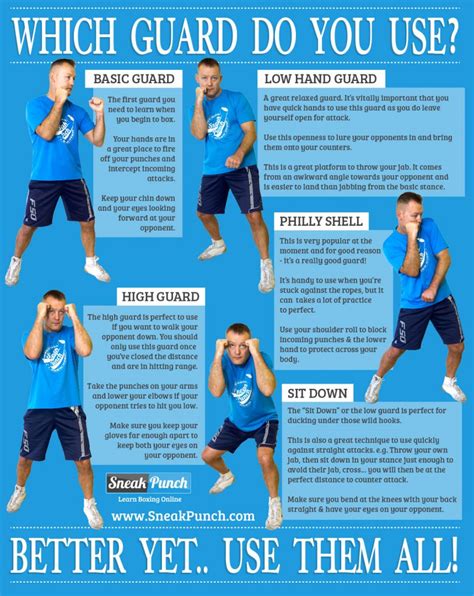 Basic Boxing Combinations For Beginners Law Of The Fist