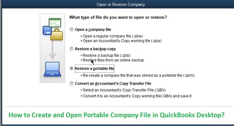 How To Create And Open Portable Company File In Quickbooks Desktop