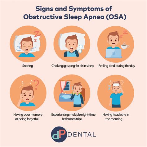 copy of signs and symptoms of obstructive sleep apnea osa v3 01 dp dental