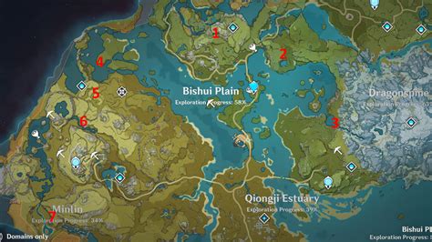 All Genshin Impact Shrine Of Depths Locations