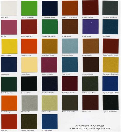 Starfire Automotive Finishes Color Chip Chart