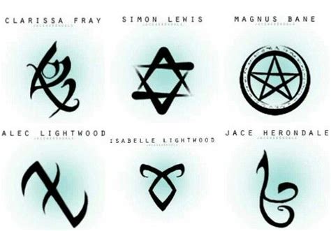 Character Symbols