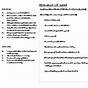 Thesis Statement Practice Worksheets Answer Key