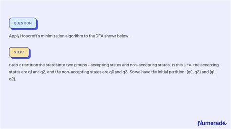 Solved Apply Hopcrofts Minimization Algorithm To The Dfa Shown Below