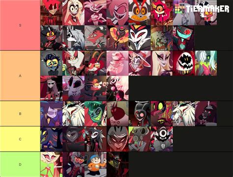 My Tier List Of Hazbin Helluva Characters Helluvaboss My Xxx Hot Girl