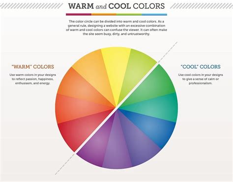 To identify color temperature you'll need to learn how to see and identify warm and cool colors. How to Use Basic Color Theory to Create Matching Uniform ...