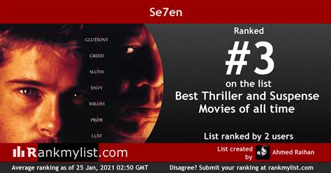 Check out the list of all latest thriller movies released in 2021 along with trailers and reviews. Best Thriller and Suspense Movies of all time - Se7en