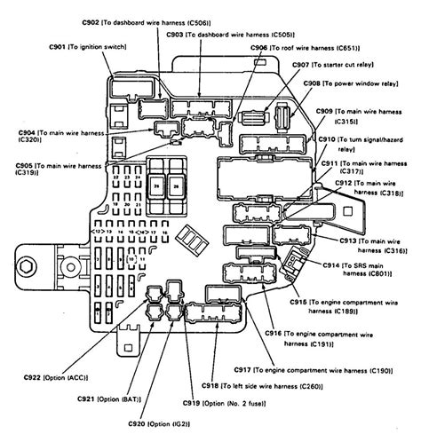 A fuse box diagram for a vauxhall combo van is useful for troubleshooting electrical malfunctions in your vehicle. Acura Legend (1993) - fuse box diagram - Auto Genius