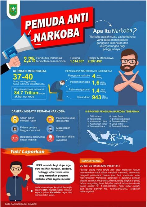 Choose from thousands of professionaly designed templates and customize in minutes. Poster Pemuda Anti Narkoba | Desain poster