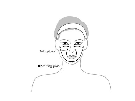 How To Perform Facial Massage Facial Massage Benefits Lydia Sarfati Skin Care Blog