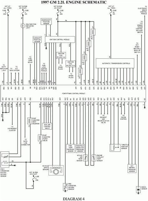 Ford 2.3l turbo motor swap. 12+ 1996 Chevy Blazer Engine Wiring Diagram - Engine Diagram - Wiringg.net in 2020 | Repair ...