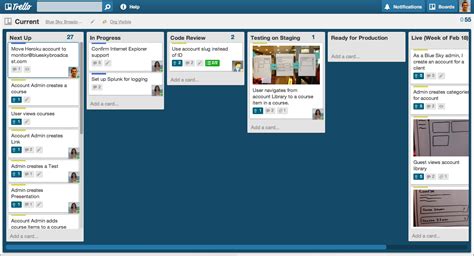 You can even turn your trello board into a google slides presentation with one click! Using Trello as a priority desktop