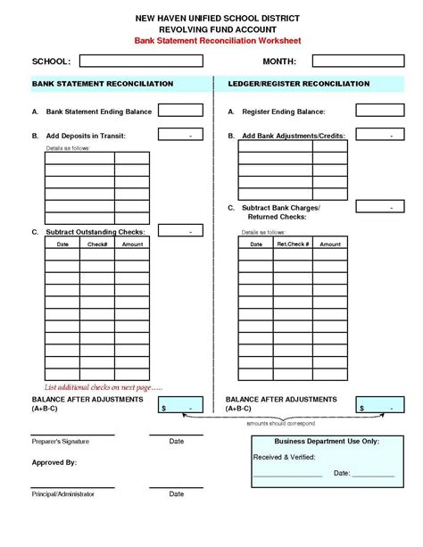 Petty Cash Reconciliation Fill Online Printable Fillable Blank