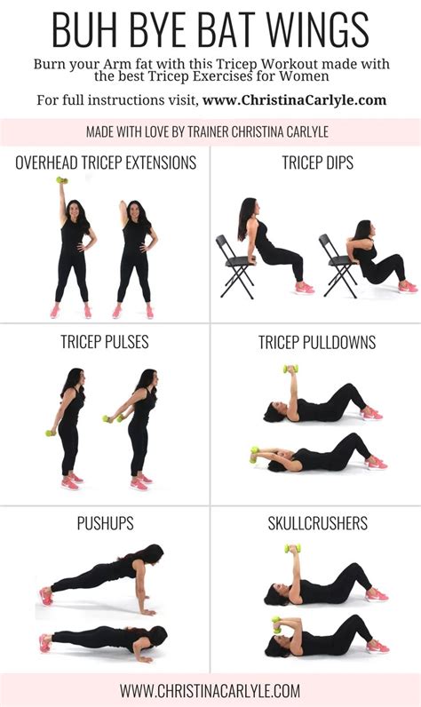5 Day Tricep Exercises At Home With Dumbbells For Push Your Abs