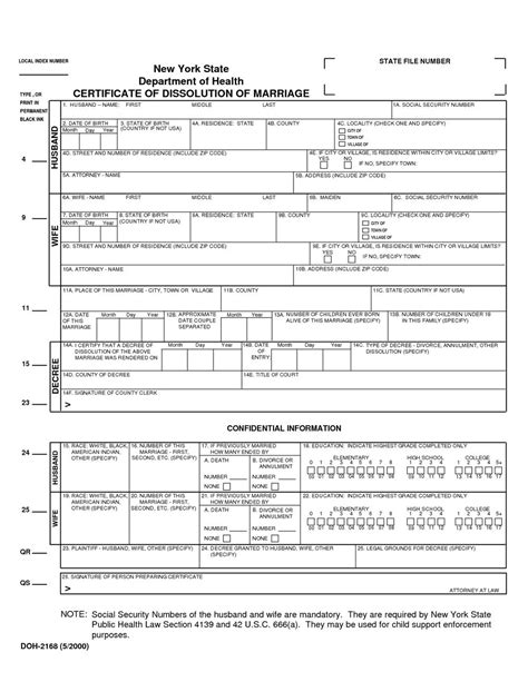 Are you considering a do it yourself divorce? Application for divorce form wa