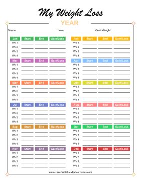 Fillable and printable weight loss chart 2021. Pin on Printables