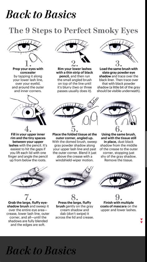 How To Apply Eyeshadow Like A Pro Artofit