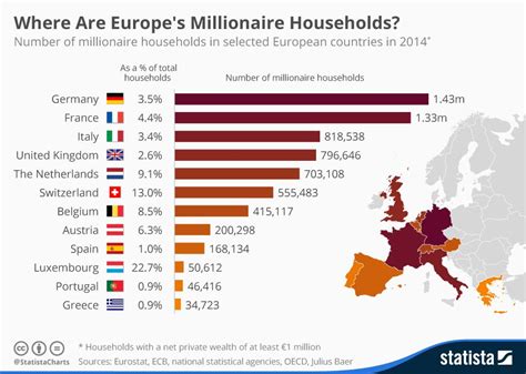 Infographic Where Are Europe S Millionaire Households Map Europe