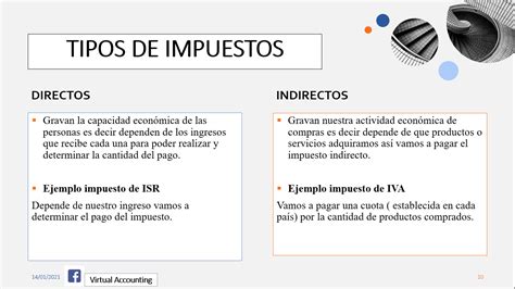 Cuáles y que son los IMPUESTOS DIRECTOS e INDIRECTOS Diferencia