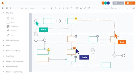 Free Fishbone Diagram Makers For Problem Solving EdrawMind