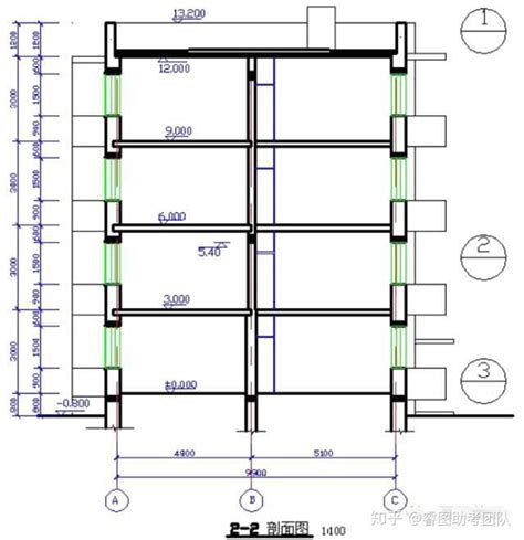 平面图立面图剖面图包含的图纸信息你真的懂吗 知乎
